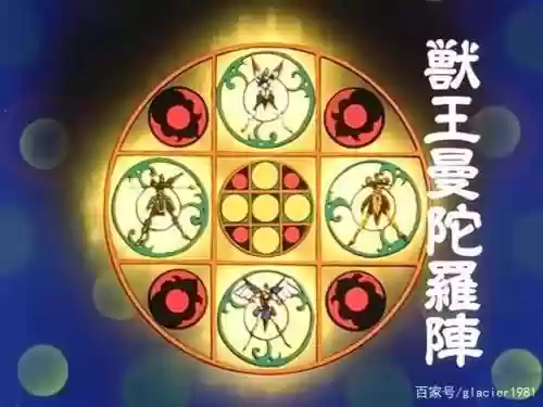 兽王曼陀罗阵容插图1