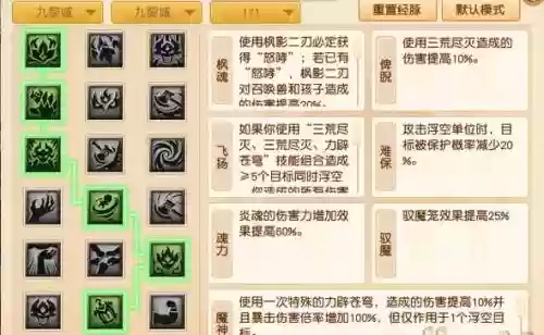 梦幻西游多少级可以点奇经八脉插图