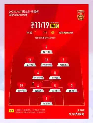 19国足阵容插图