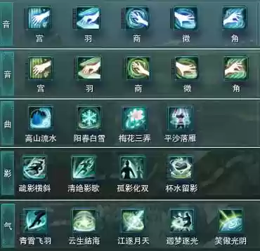 长歌门技能输出技巧插图