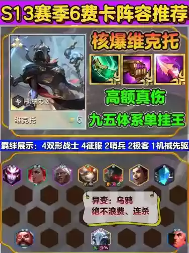 费尔最强阵容插图1