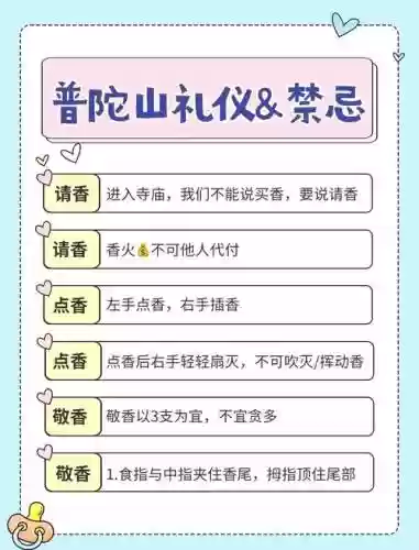 求佛阵容插图1