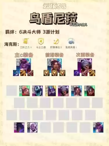 金卷阵容插图