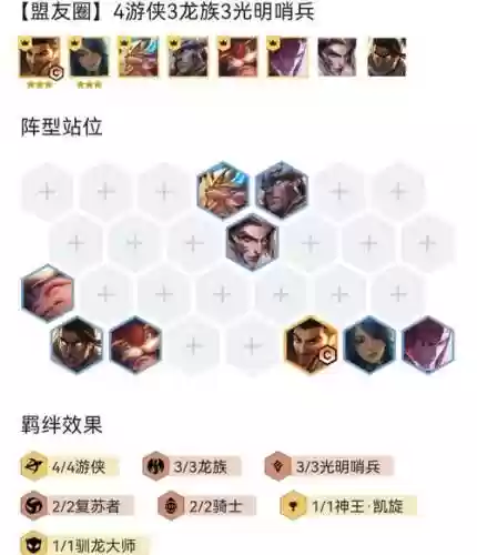 6光明阵容插图