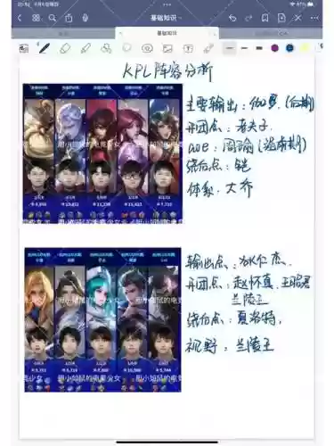 kpl必胜阵容插图