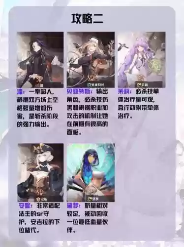 入梦120阵容_1插图