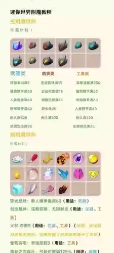 迷你世界怎么设置一开始的装备_1插图