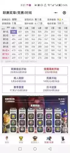 奇迹coc阵容插图1