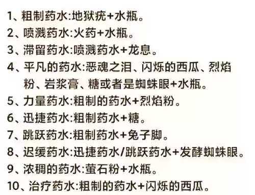 我的世界怎么架装备插图1
