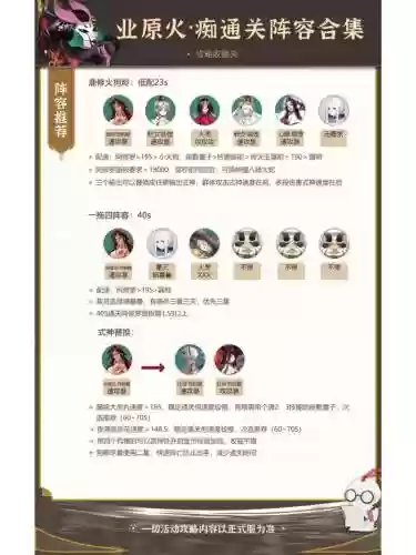 痴阵容搭配插图1