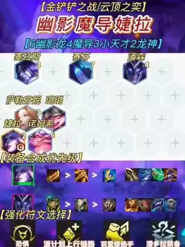 屠龙阵容搭配插图