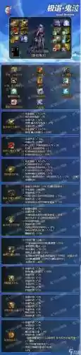 改版武器buff插图
