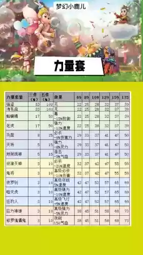 梦幻95级召唤兽装备属性插图1