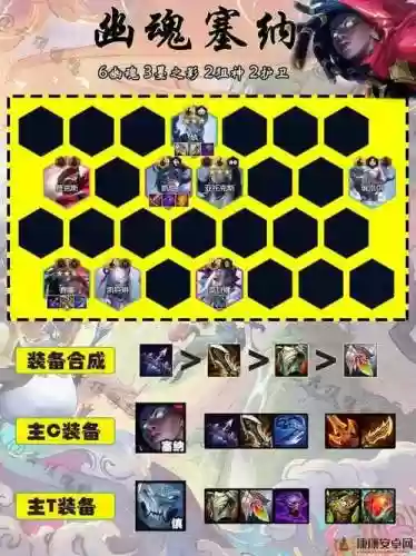 奥德赛装备阵容插图