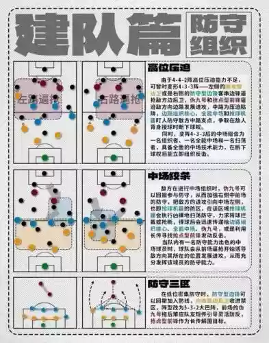 如何打小阵容插图