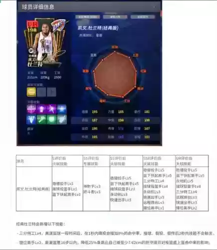 2KOL技能推荐插图