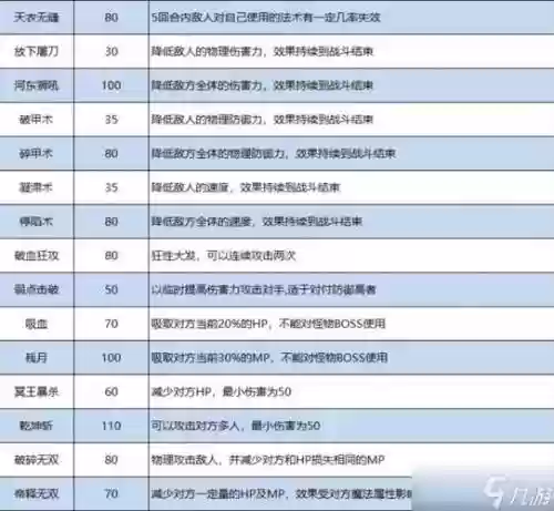 梦幻装备技能怎么来的插图