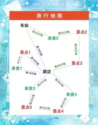 旅途ps3攻略插图