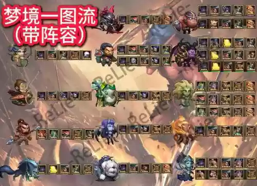 破解神灵阵容插图1