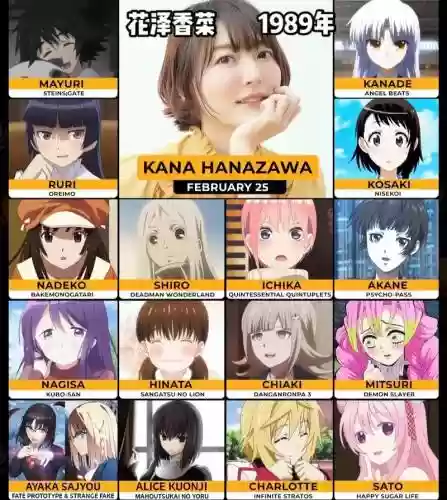 声优阵容动漫插图1