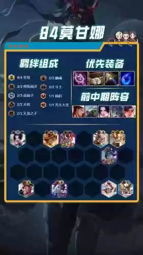 云顶苍穹阵容搭配