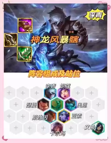 玉龙李青阵容插图1
