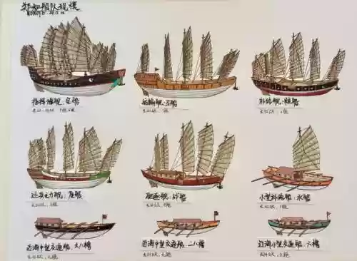 郑和船队阵容插图