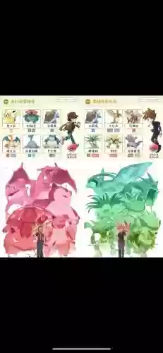 pokemongo干部阵容插图