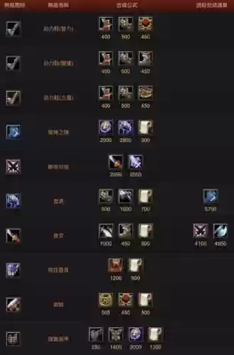 dota6.85装备介绍插图
