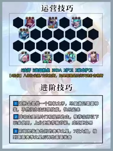 开心露露阵容插图1