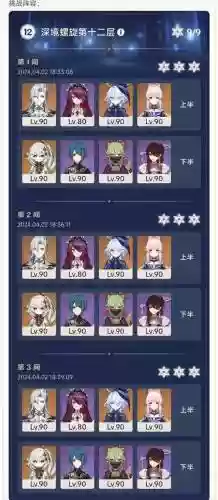 相同的阵容插图