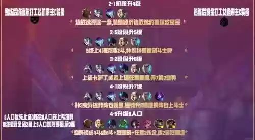 毒塔阵容插图