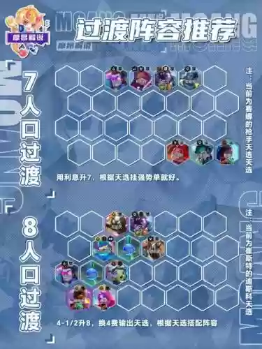 连败运营阵容插图1