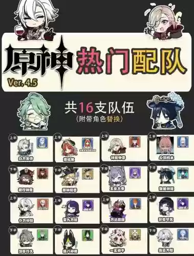 深渊雷音阵容_1插图