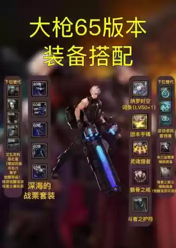 地下城强打装备插图
