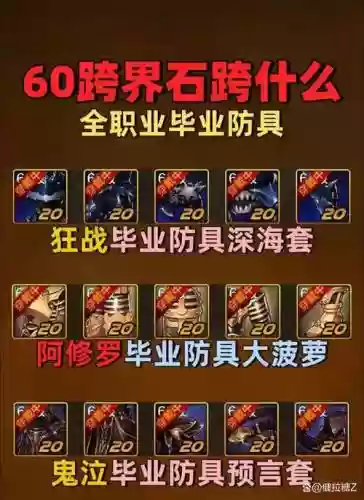 绝望冰崖任务装备插图
