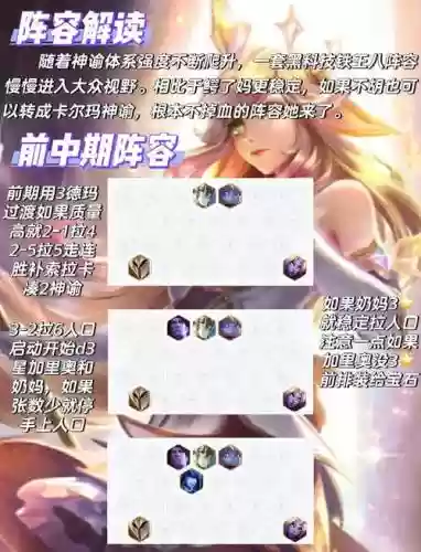 斗士露露阵容插图