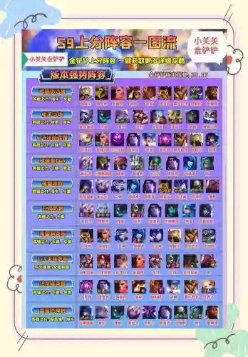 章鱼阵容排位插图