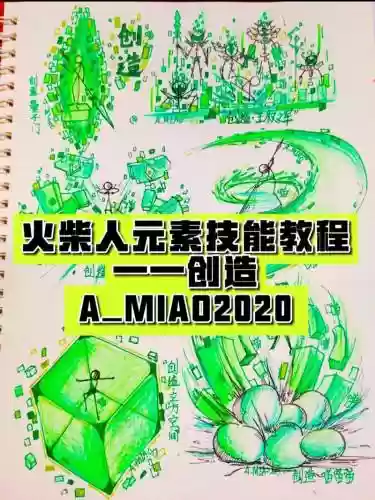 元素技能视频教学视频教学视频插图