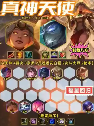 神圣雪阵容_1插图1