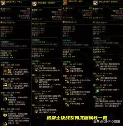 决战者武器选什么插图1