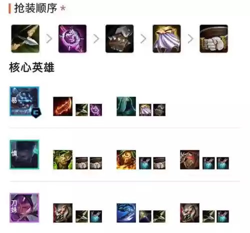 新版剑士阵容插图