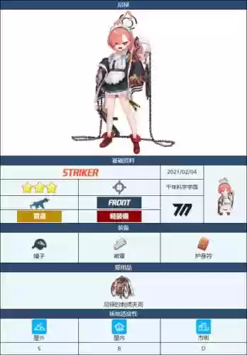 300尼禄主什么技能插图