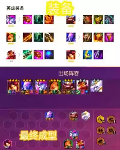 必备弹射阵容_1插图
