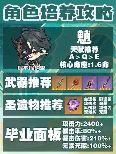 魈阵容配对插图