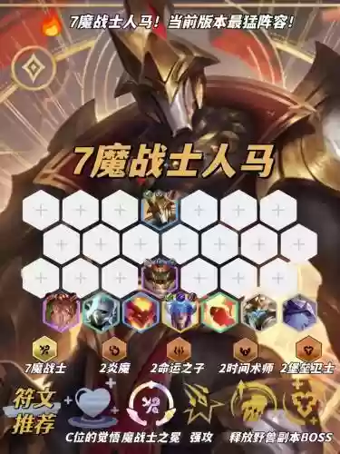 人马核心阵容_1插图