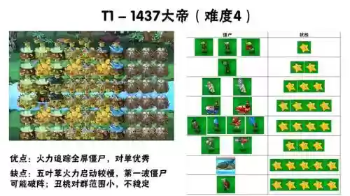 无限消耗阵容_1插图1