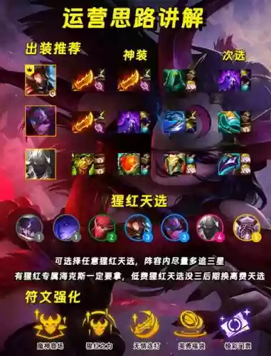 无敌搭配阵容插图1