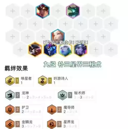 奶妈英雄阵容插图1