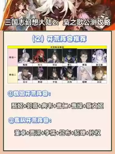 貂蝉开荒阵容插图